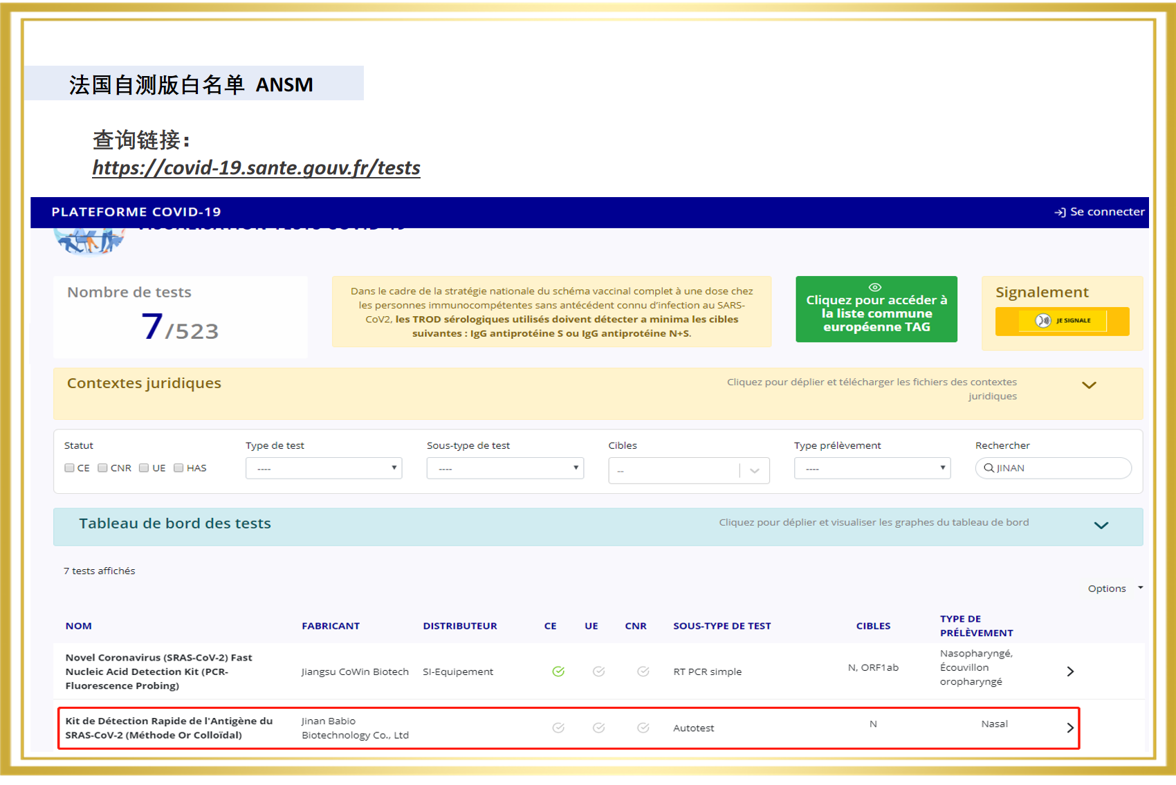 Produkty na samotestovanie biologického antigénu Baibo prostredníctvom francúzskeho bieleho zoznamu